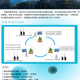 基于qinggan_10-KG710的無(wú)線(xiàn)森林防火系統(tǒng)